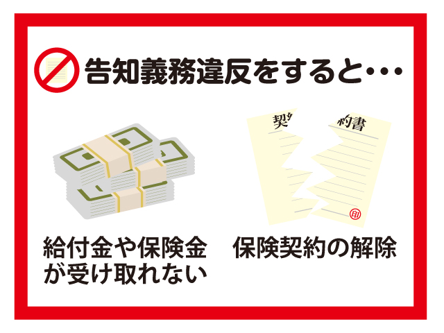 告知義務違反についてのイラスト