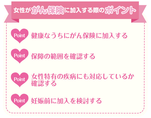 がん保険に加入する際のポイント